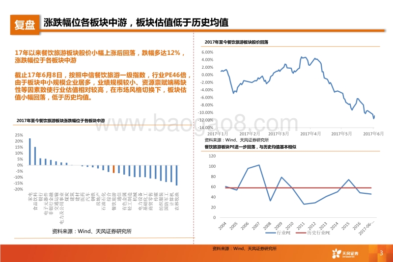 旅游行业2017年H1中期策略：消费升级下的互联网融合&旅游资源整合.pdf_第3页