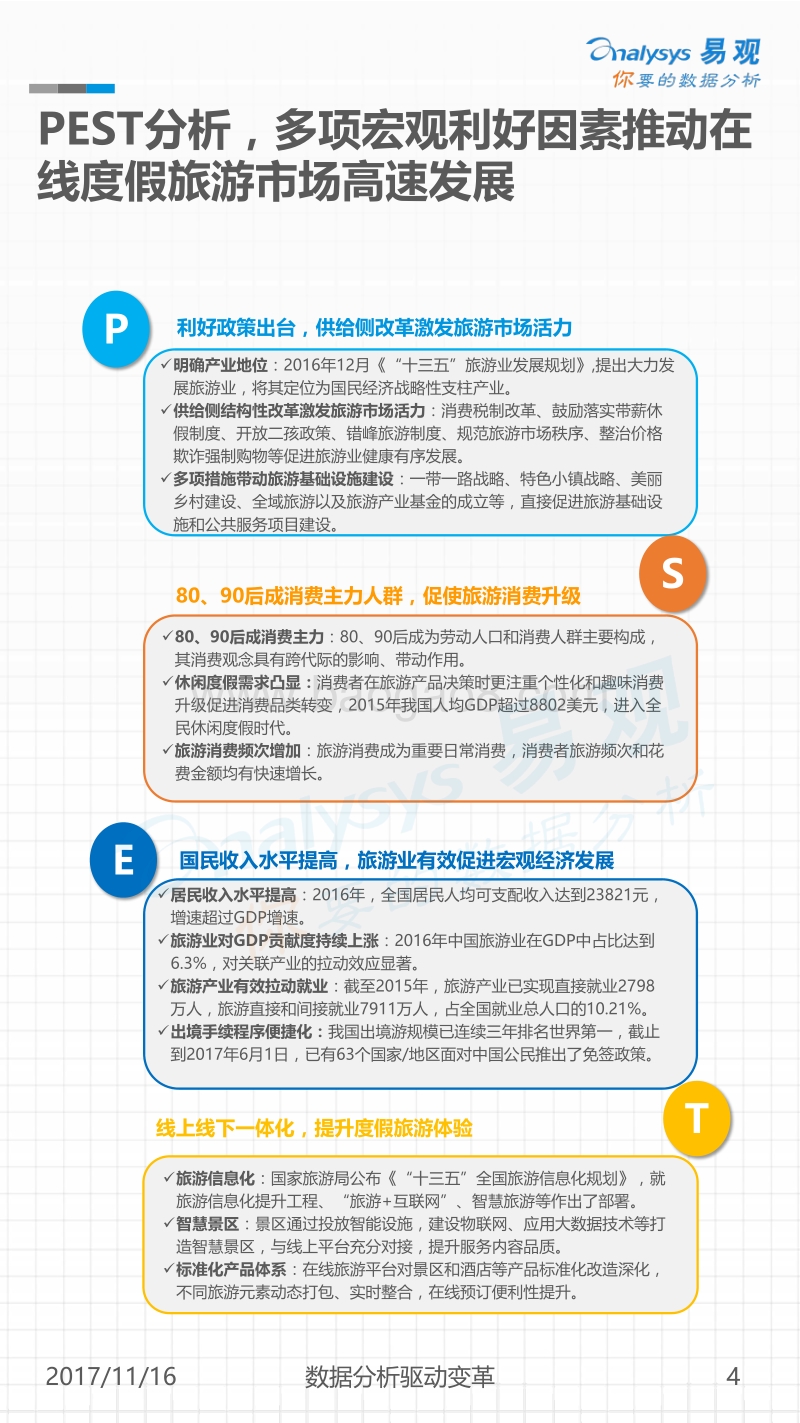 2017中国在线度假旅游市场专题分析.pdf_第4页