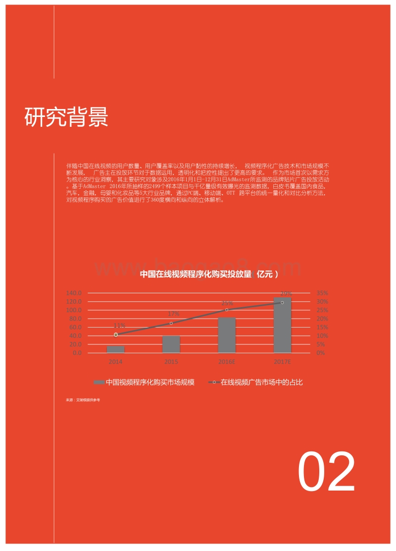 中国在线视频程序化购买品牌实践白皮书.pdf_第3页