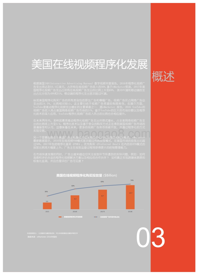 中国在线视频程序化购买品牌实践白皮书.pdf_第4页