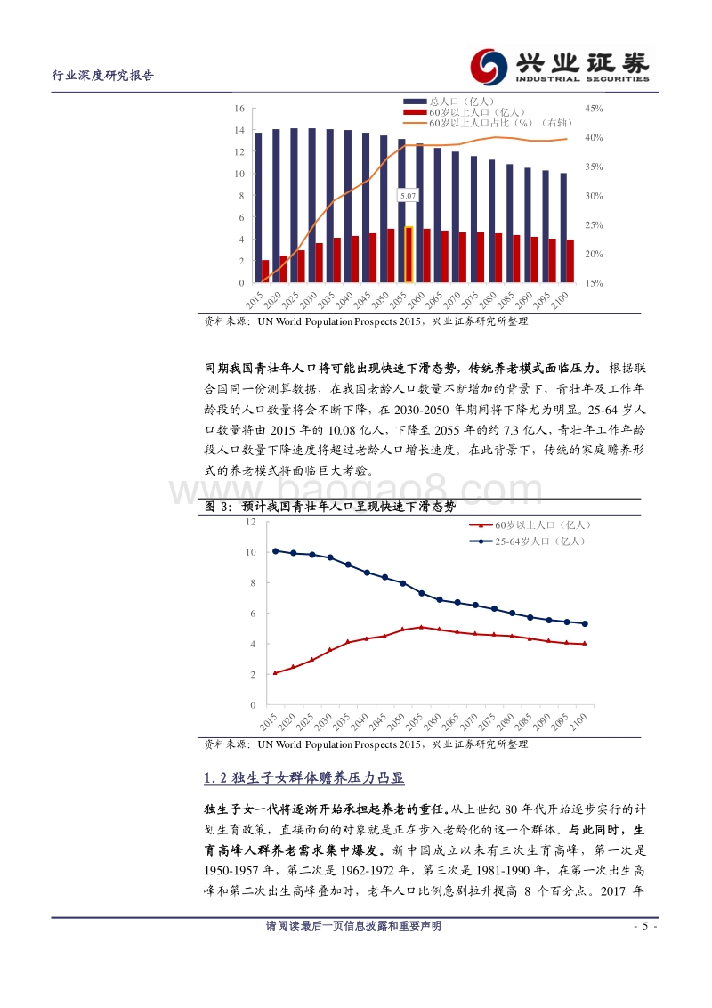 社会服务行业深度研究报告：富人将变老，养老服务潜力欲兑现.pdf_第5页