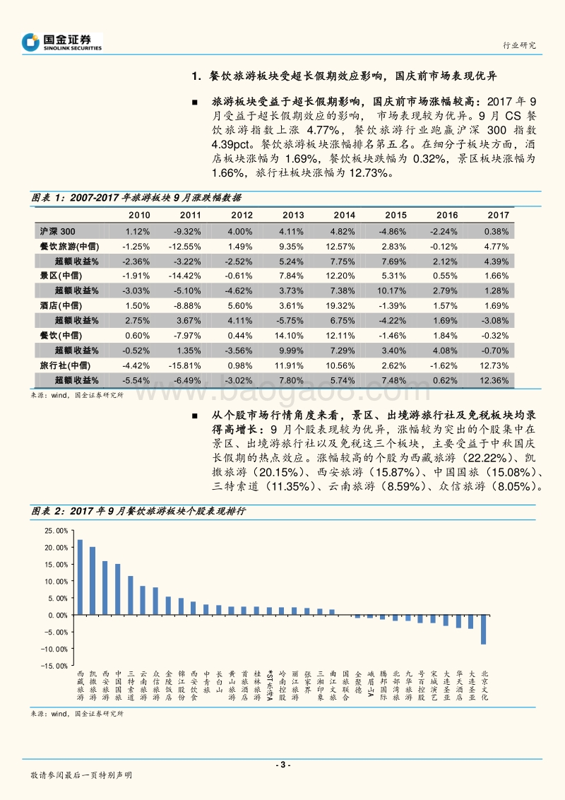 旅游行业景气度报告之二：2017国庆数据点评：传统景区现分化，休闲度假冷思考.pdf_第3页