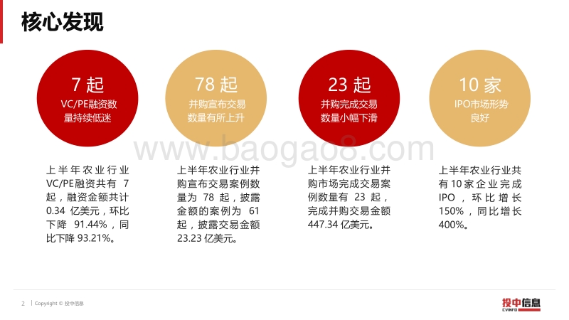 2017上半年农业行业数据报告.pdf_第2页