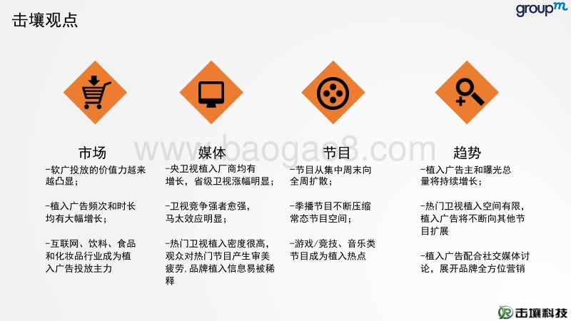 2016年央卫视综艺节目植入广告白皮书.pdf_第2页
