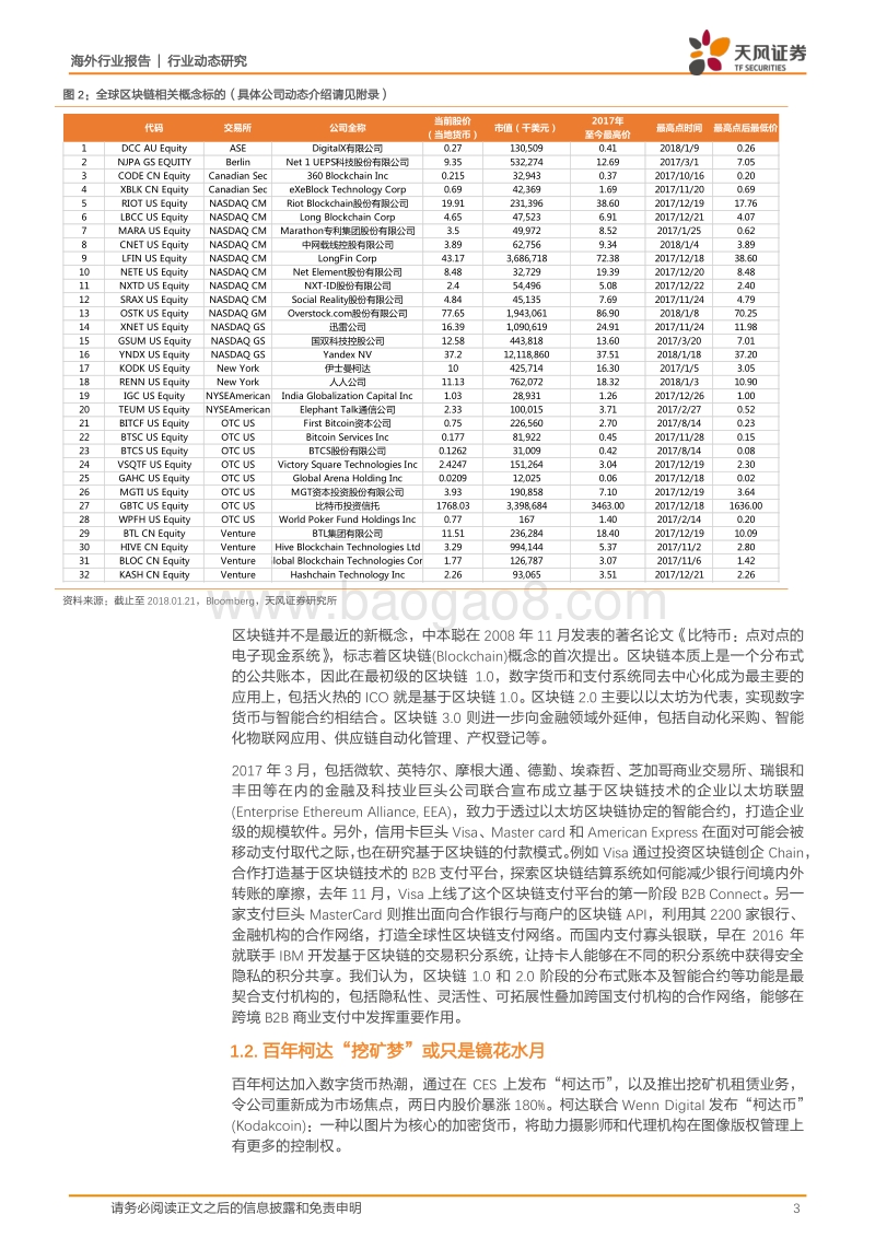 区块链与长岛冰茶的故事： 为何美股投资者也会为郁金香疯狂？.pdf_第3页