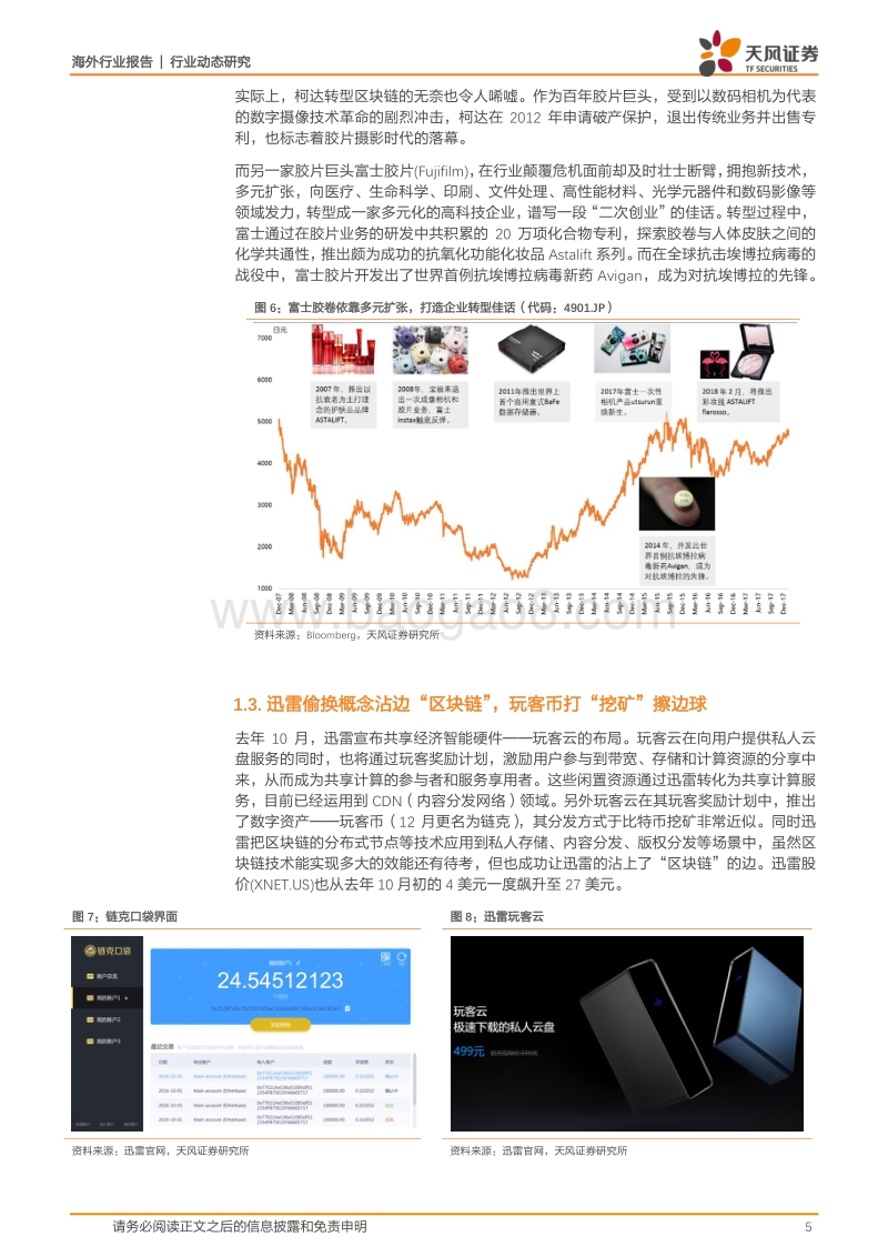 区块链与长岛冰茶的故事： 为何美股投资者也会为郁金香疯狂？.pdf_第5页