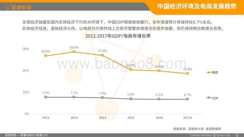 2017年H1线上乳制品及非酒精即饮饮料市场大数据白皮书.pdf_第4页
