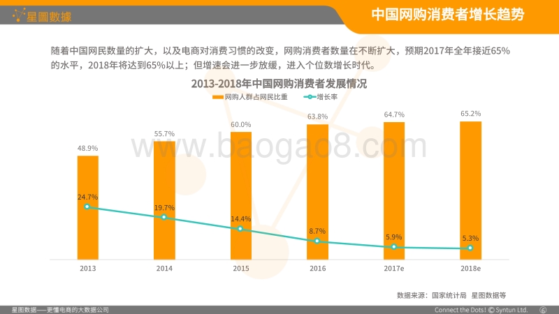 2017年H1线上乳制品及非酒精即饮饮料市场大数据白皮书.pdf_第5页
