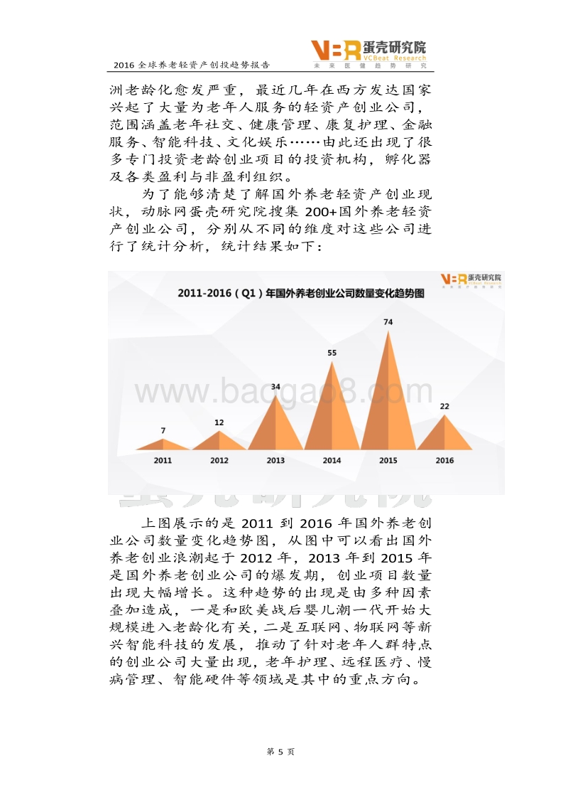 2016全球养老轻资产创投趋势报告.pdf_第5页