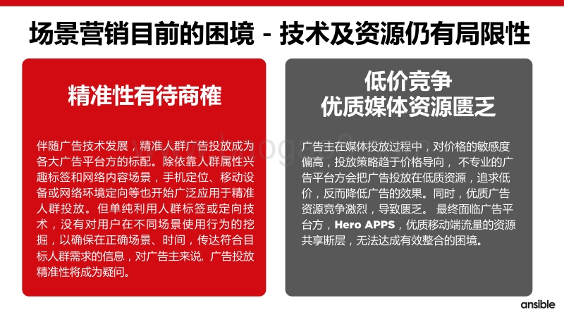 场景化移动营销白皮书.pdf_第3页