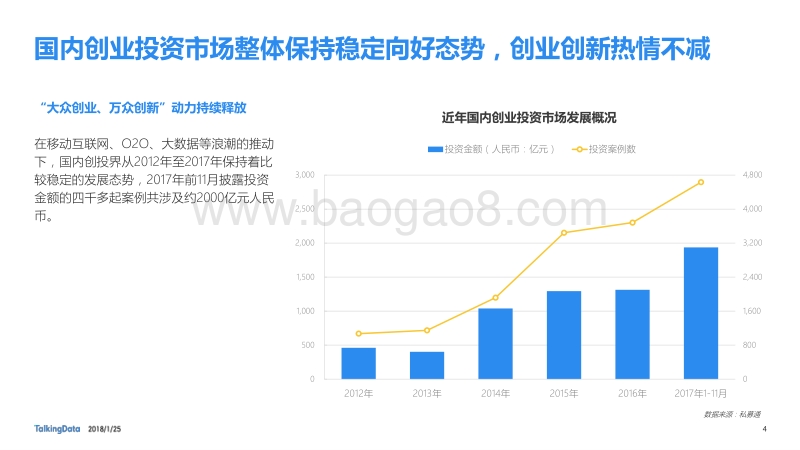 2017年无人货架行业白皮书：办公室里的新消费场景.pdf_第4页