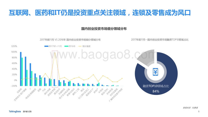 2017年无人货架行业白皮书：办公室里的新消费场景.pdf_第5页