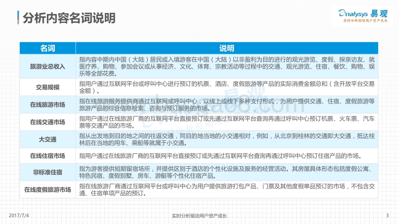 2017中国在线旅游市场年度综合分析.pdf_第3页