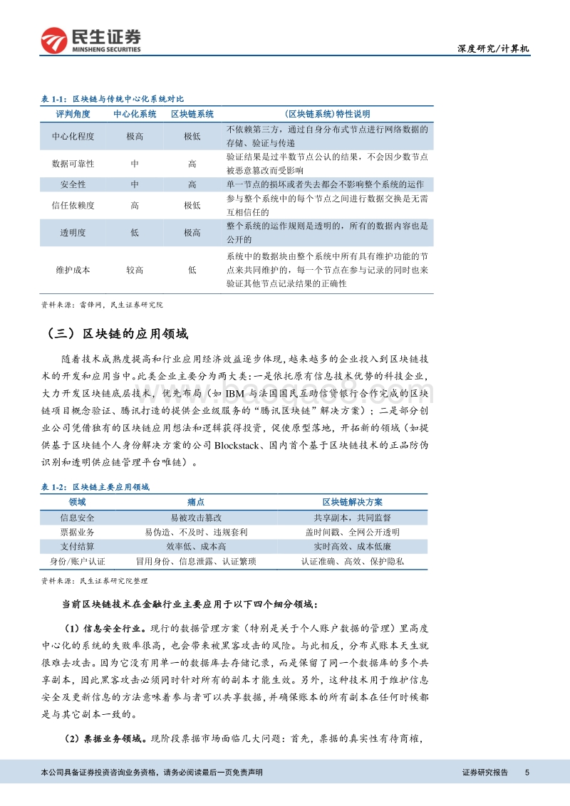 “金融科技专题”系列报告之一：区块链政策与实践双轨驱动，Fintech产业热度高涨.pdf_第5页