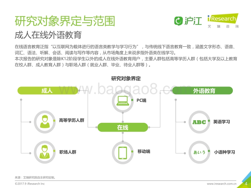 2017年中国成人在线外语教育行业白皮书.pdf_第4页