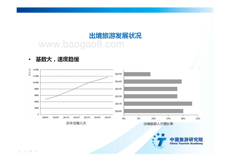 2016中国出境旅游发展年度报告.pdf_第3页