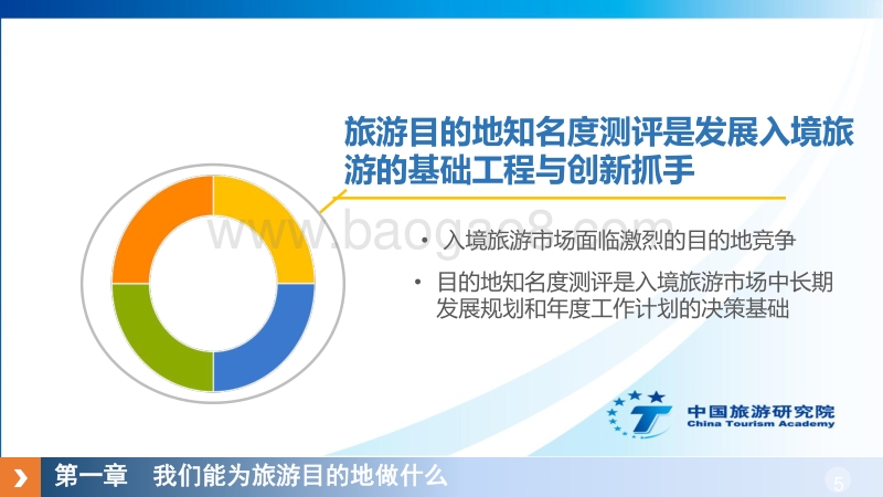 2016中国旅游目的地国际知名度报告暨广州市旅游目的地国际知名度报告.pdf_第5页