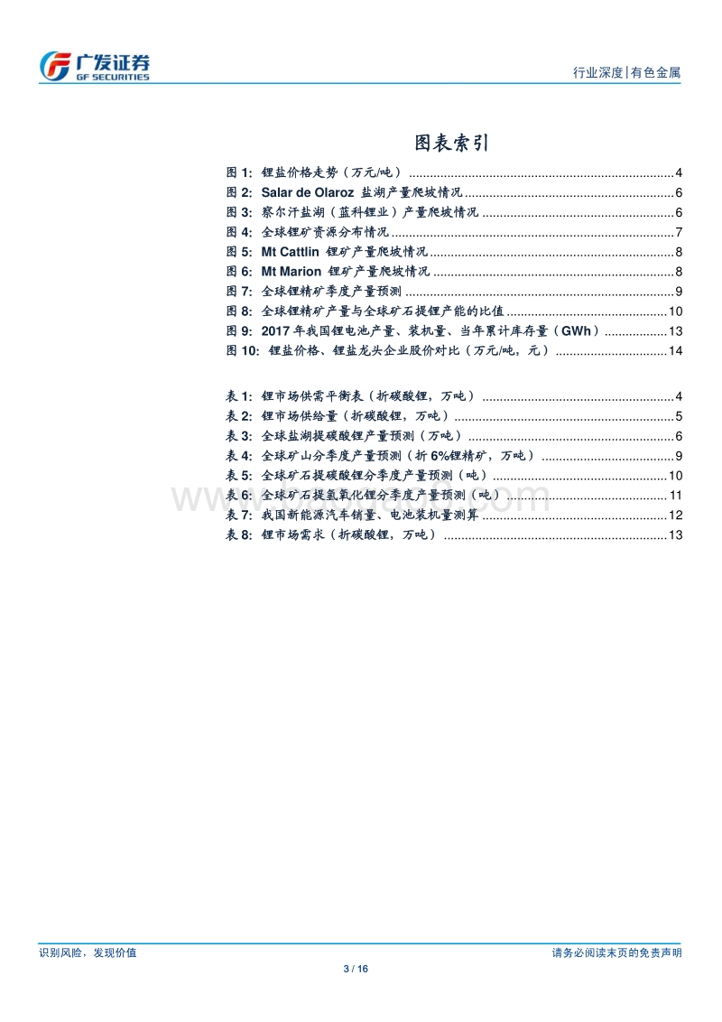 有色金属行业深度：碳酸锂涨价，重新审视供需格局.pdf_第3页