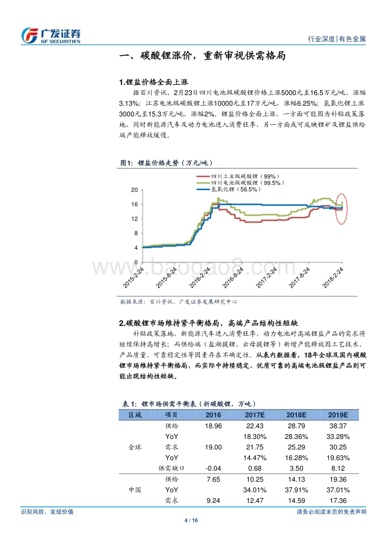 有色金属行业深度：碳酸锂涨价，重新审视供需格局.pdf_第4页