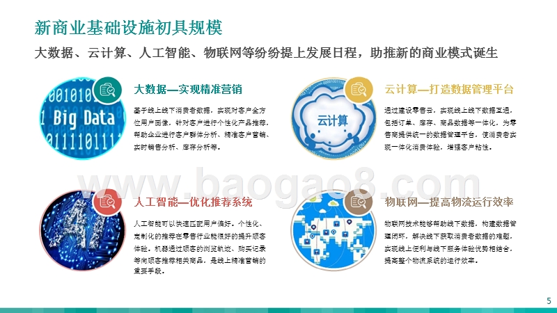 2017-2018年中国新零售行业研究报告.pptx_第5页