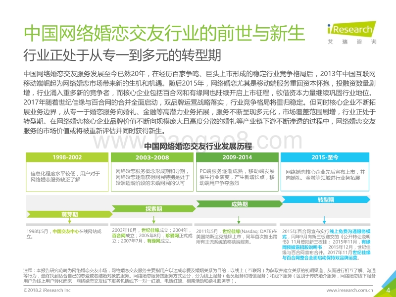2018年中国网络婚恋交友行业研究报告.pdf_第4页