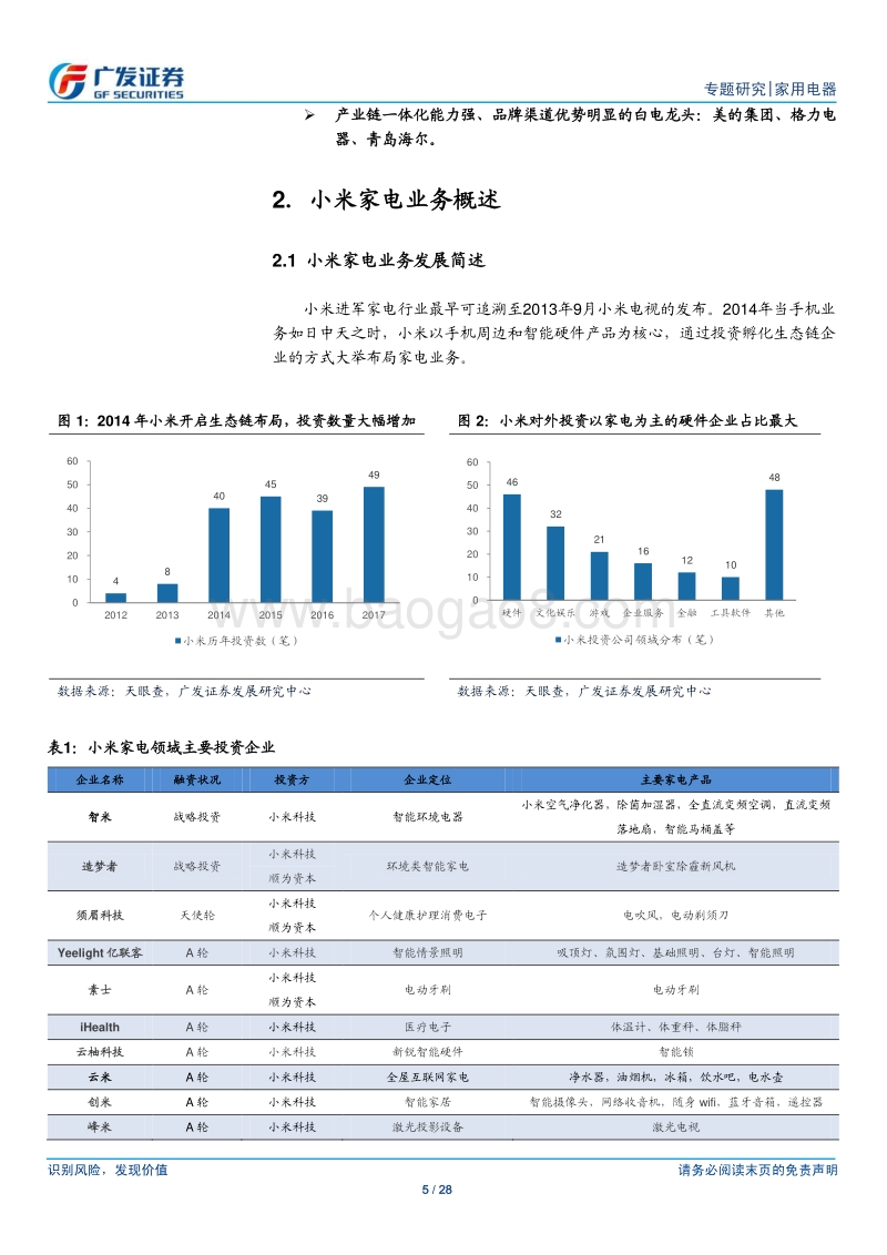 小米家电专题研究：差异化获取新领域竞争优势.pdf_第5页