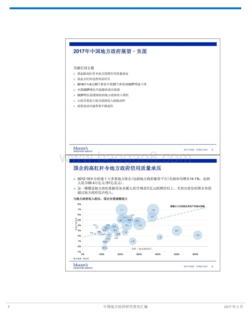 中国地方政府研究报告汇编.pdf_第5页