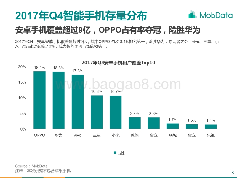 2017年Q4智能手机市场报告.pdf_第3页