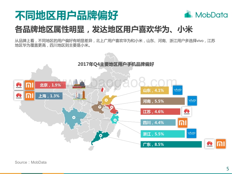 2017年Q4智能手机市场报告.pdf_第5页