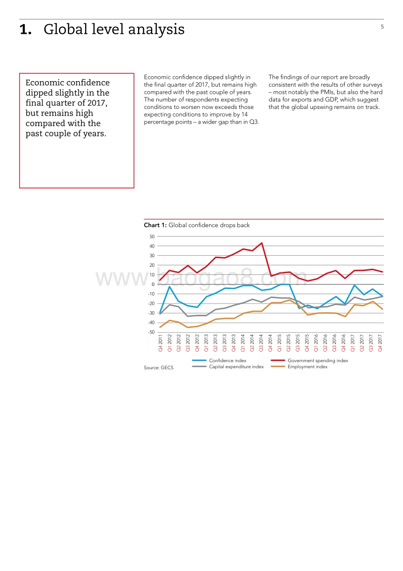 2017年Q4全球经济形势调查报告（英文版）.pdf_第5页