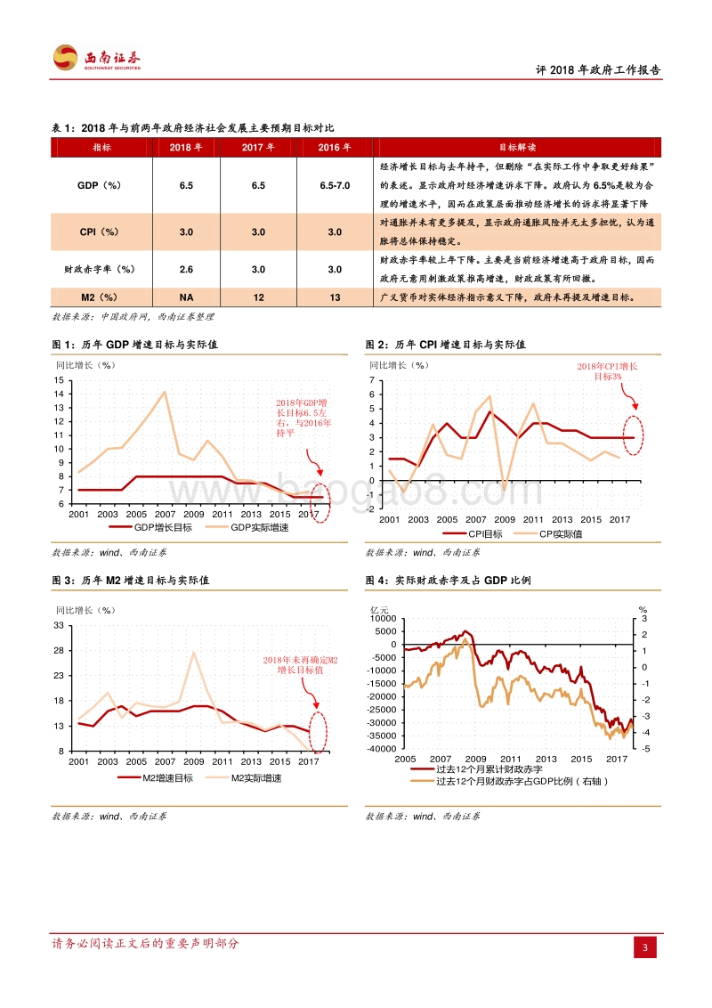 评2018年政府工作报告：实现更高质量的发展.pdf_第3页