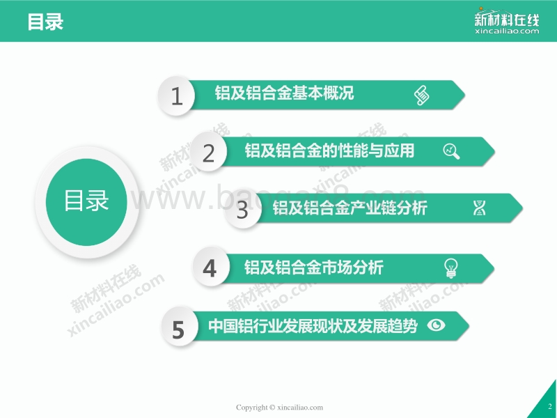 2017年铝及铝合金市场研究报告.pdf_第2页