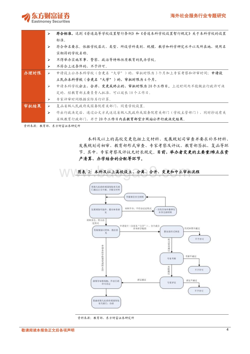 有钱不任性——高等教育行业并购行为分析.pdf_第4页