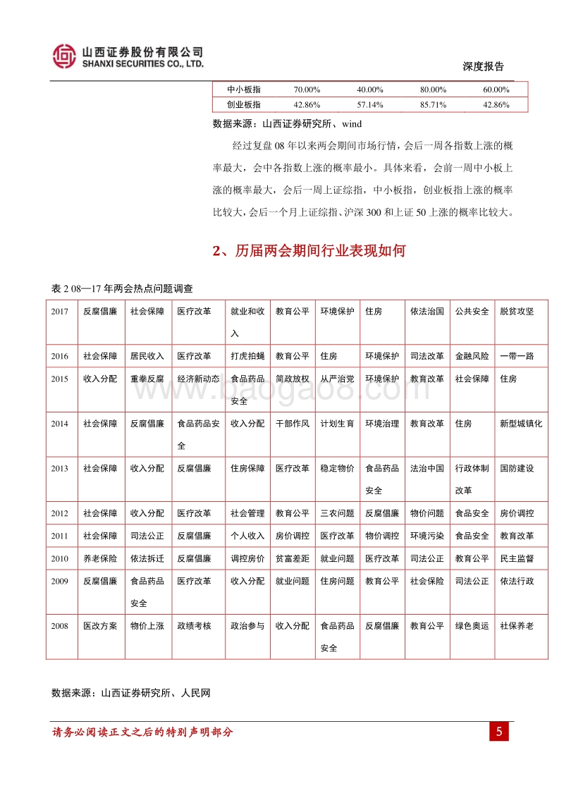 2018年两会前瞻：多点开花，璀璨纷呈.pdf_第5页