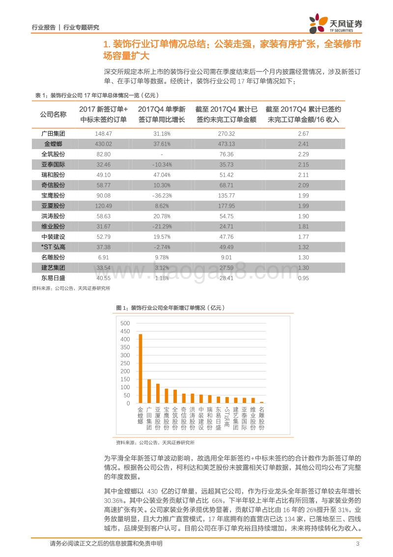 建筑装饰行业专题研究：17全年订单汇总分析：行业集中趋势持续，大项目、联合体增加较多.pdf_第3页