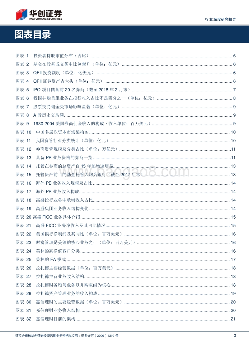 券商转型前瞻系列报告之一：机构化大势所趋，券商大有可为.pdf_第3页