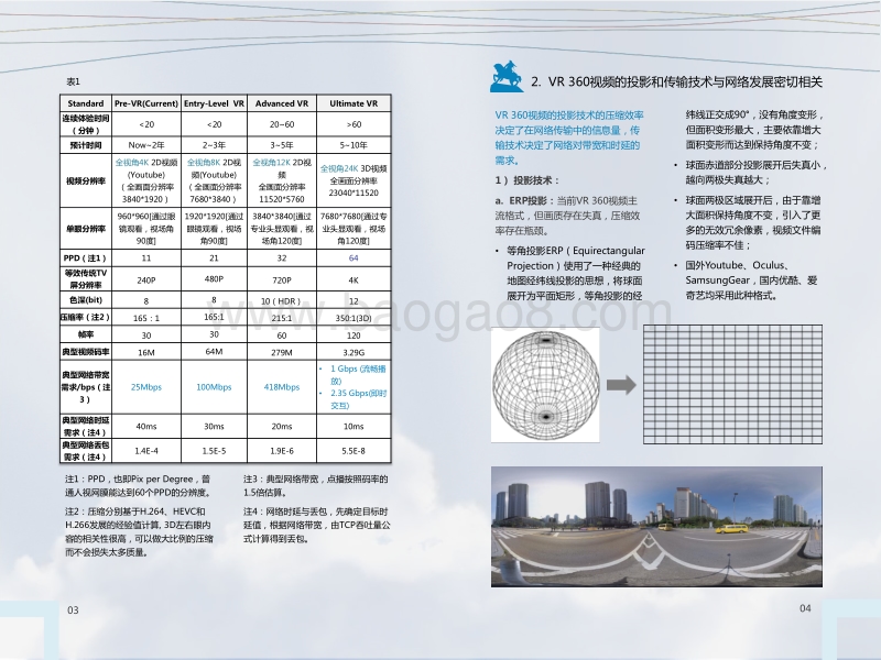 8K级VR 360视频是产业和技术发展的重要阶段.pdf_第3页
