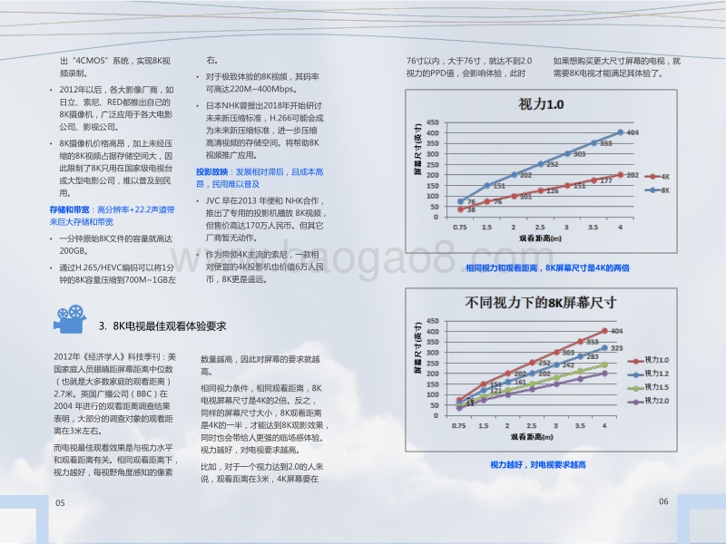 8K技术发展趋势研究分析.pdf_第4页