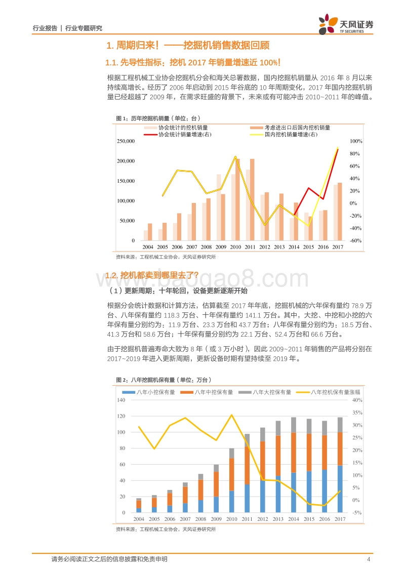 通用机械行业专题研究：挖机告诉您十年投资变迁，我们告诉您挖机真实需求.pdf_第4页