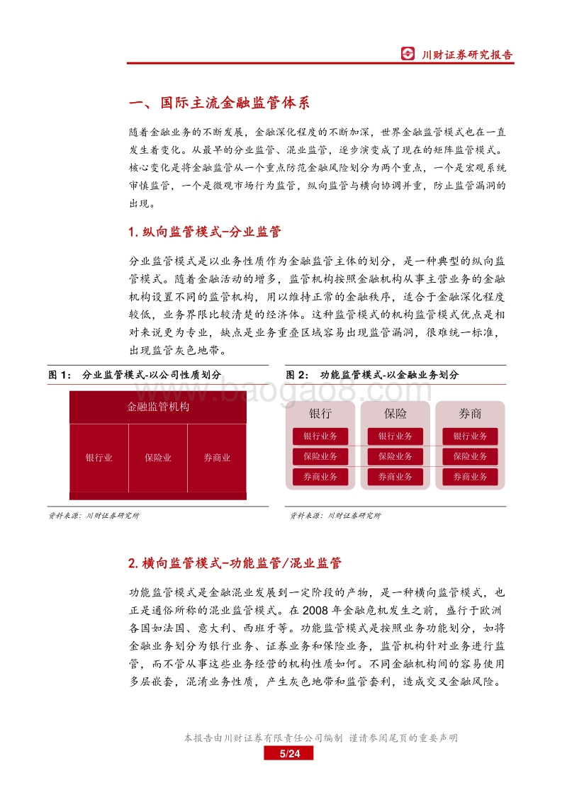 加拿大金融监管启示：严监管与对外开放.pdf_第5页