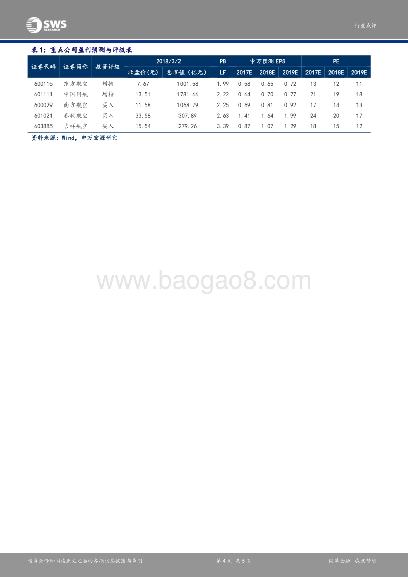 2018航空春运系列报告（1）：春运航空供给增速之谜.pdf_第4页