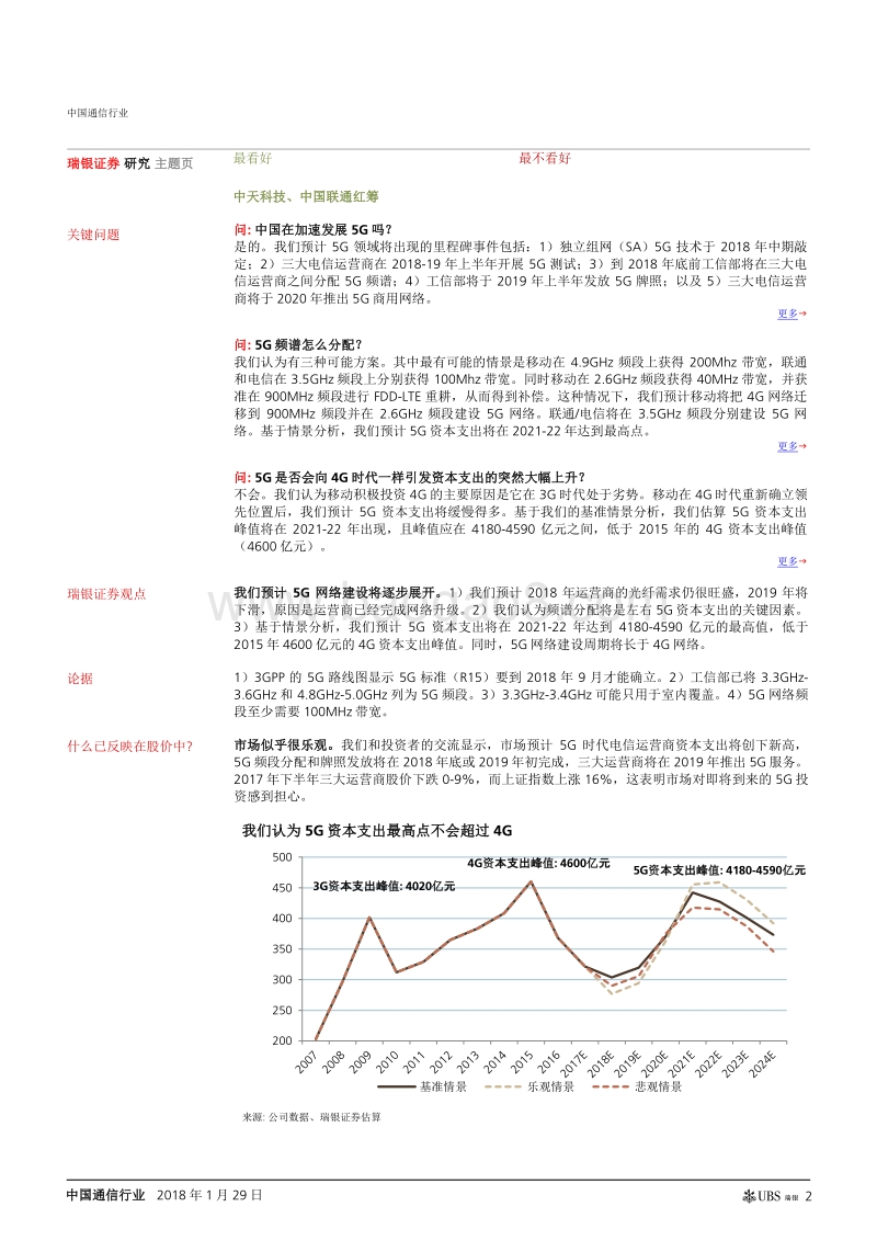 中国通信行业：5G发展情况越加明确.pdf_第2页