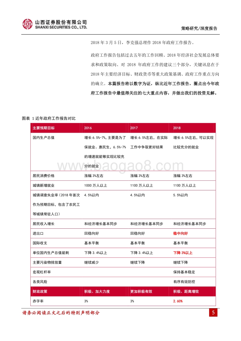 2018年政府工作报告解读：数说目标，纵观两会.pdf_第5页
