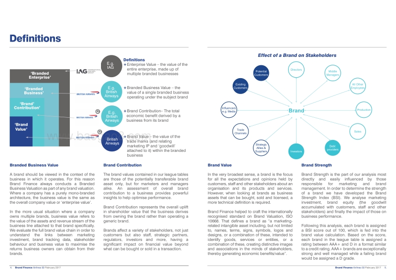 2017航空公司50强品牌报告（英文版）.pdf_第3页