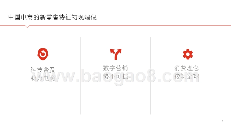 2017-2018中国零售电商发展变化与趋势研究报告.pptx_第3页