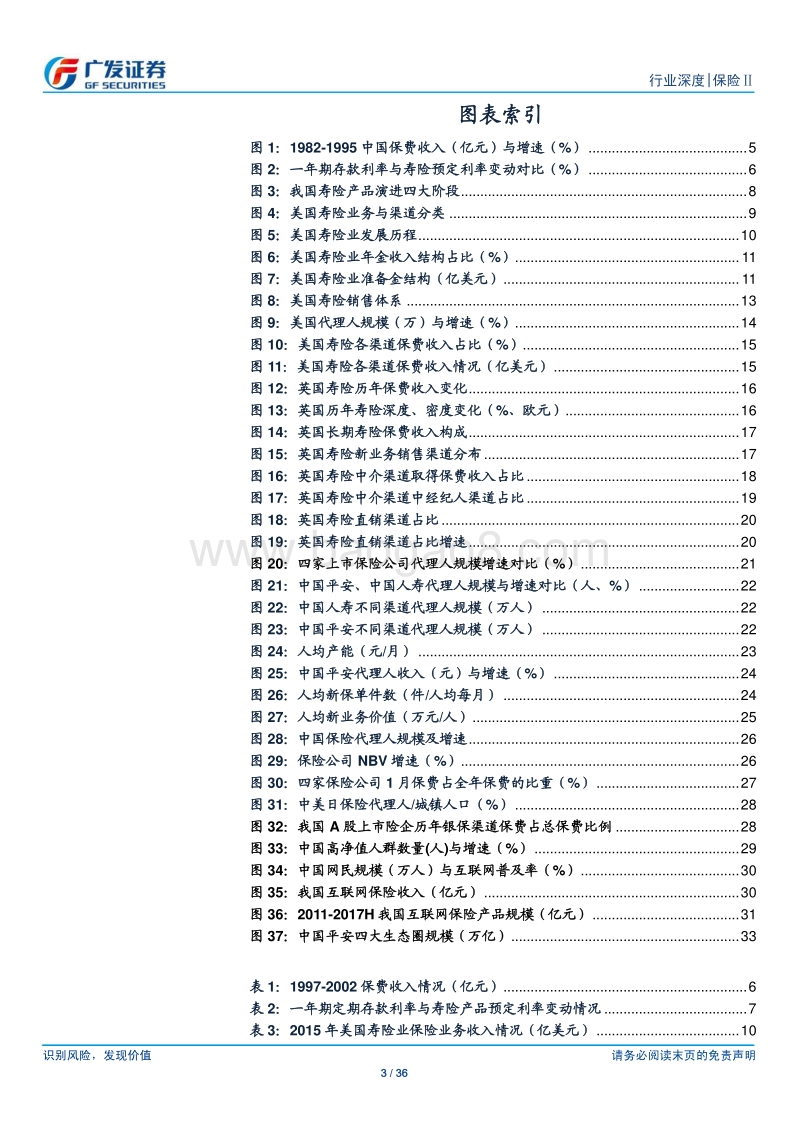 保险营销渠道专题报告：保险代理人：量质齐升，渠道为王.pdf_第3页