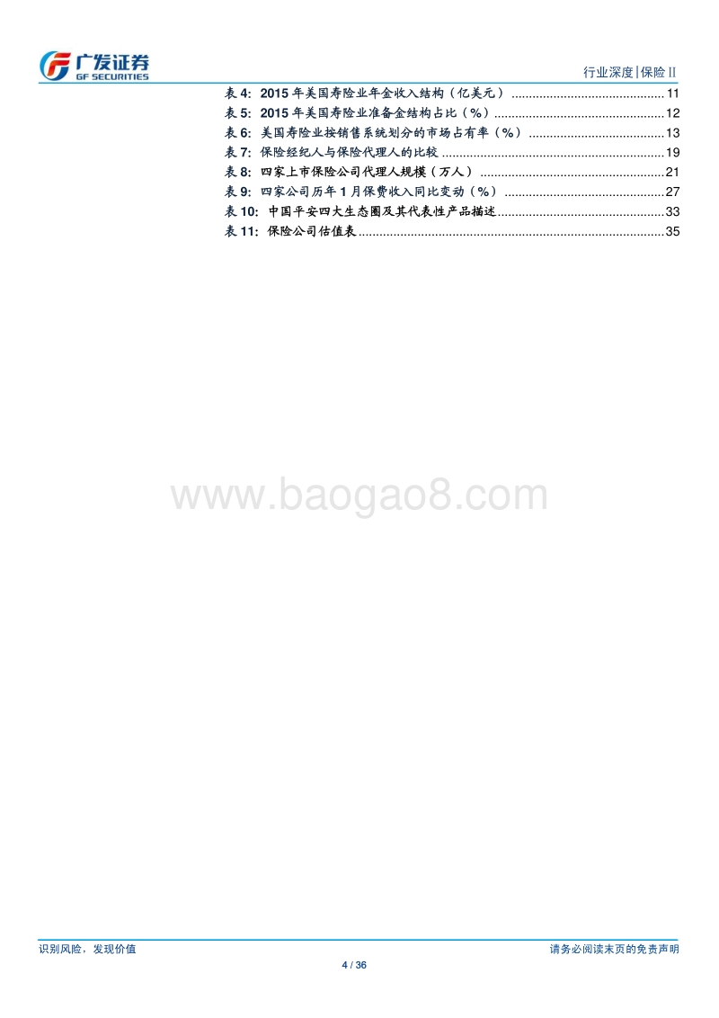 保险营销渠道专题报告：保险代理人：量质齐升，渠道为王.pdf_第4页