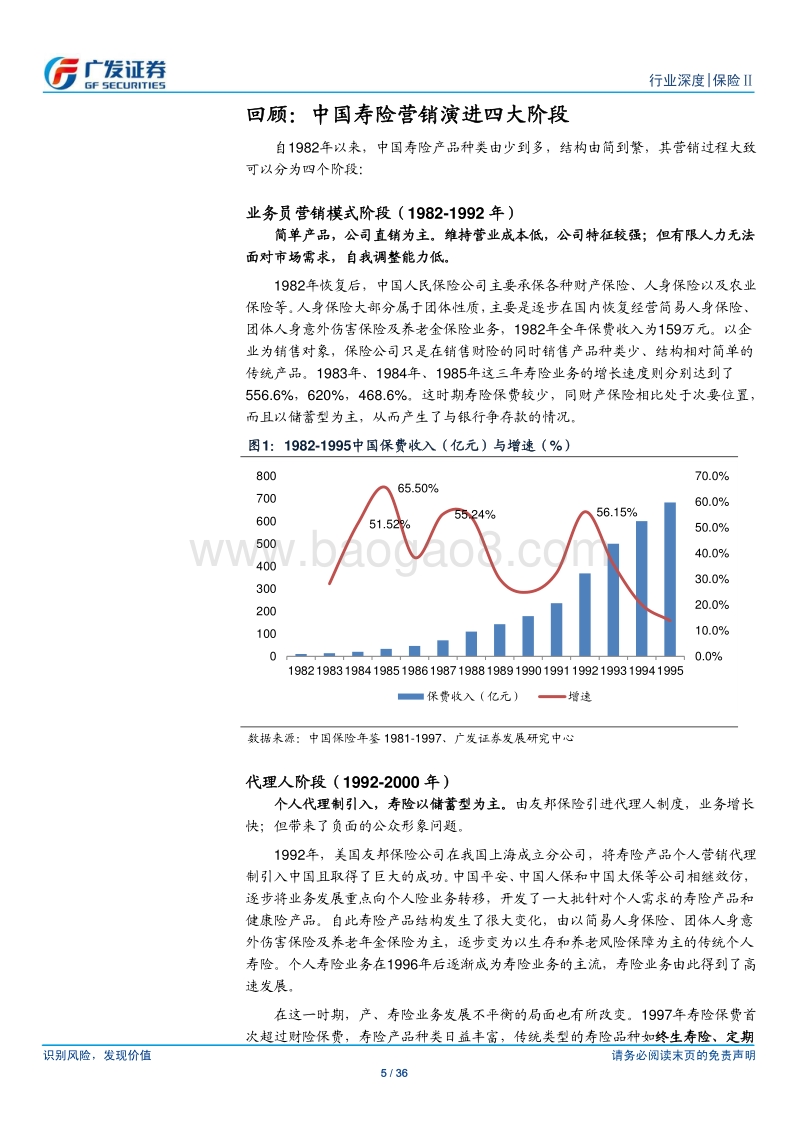保险营销渠道专题报告：保险代理人：量质齐升，渠道为王.pdf_第5页
