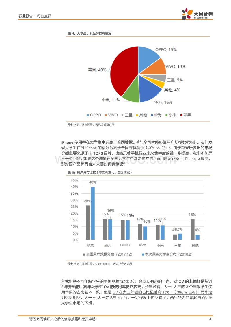 95后调查：爱iPhone，更爱王者；爱电影，却对淘宝花心.pdf_第4页