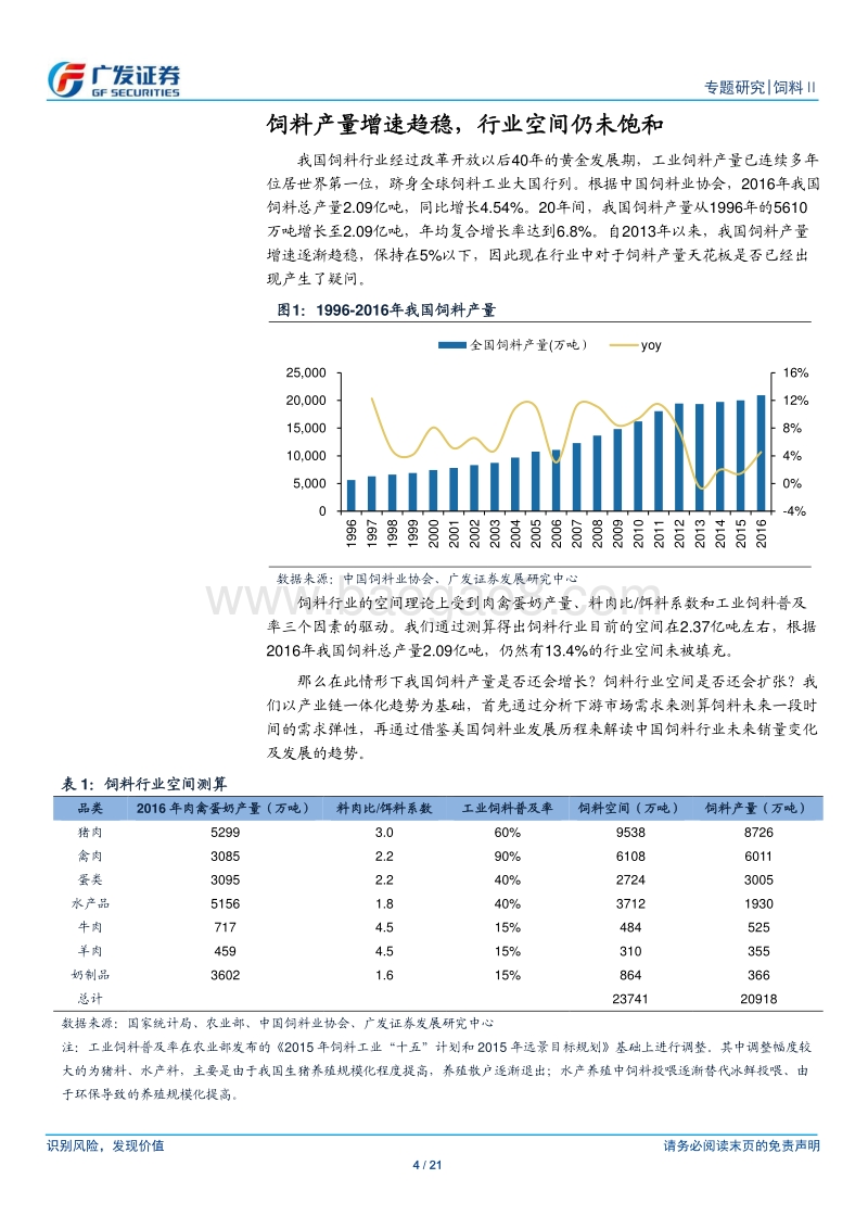 饲料专题一：短期销量弱周期撬动龙头再增长.pdf_第4页